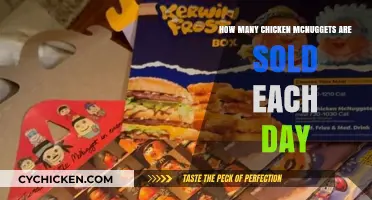 McNuggets' Daily Sales: A Surprising Number