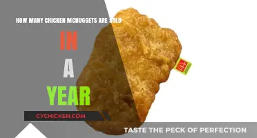 Chicken McNuggets: McDonald's Billion-Dollar Idea