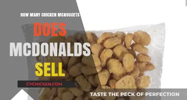 McDonald's Chicken McNuggets Sales: A Global Phenomenon Unveiled