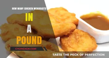 Unveiling the Mystery: Chicken McNuggets per Pound Revealed