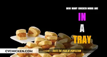 Tray of Treats: Counting Chicken Minis