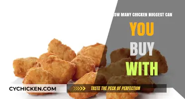 Crunching Numbers: How Many Chicken Nuggets Can You Buy With?