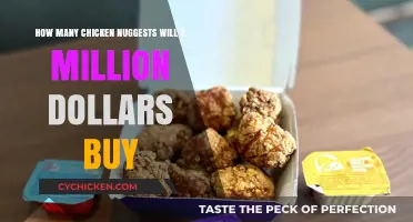 Calculating the Cost: How Many Chicken Nuggets Can $2 Million Buy?