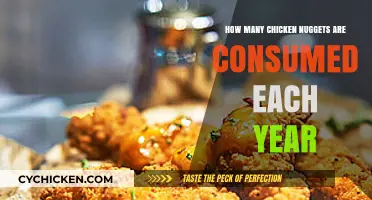 Annual Chicken Nugget Consumption: A Global Crunch by the Billions