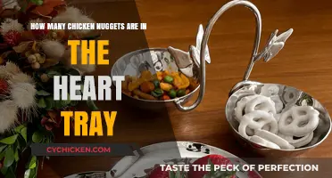 Heart Tray Chicken Nuggets: Counting the Delicious Bites Inside
