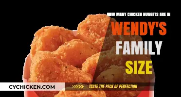 Wendy's Family Size Nuggets: Unveiling the Count for Your Next Feast