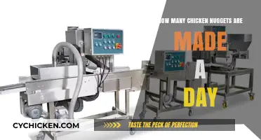 Daily Chicken Nugget Production: A Surprising Global Count Revealed