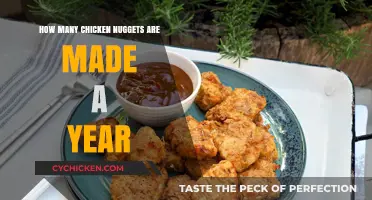 Annual Chicken Nugget Production: A Surprising Global Count Revealed