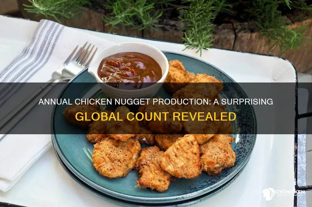 how many chicken nuggets are made a year