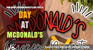 Daily McDonald's Chicken Nugget Sales: A Surprising Global Count