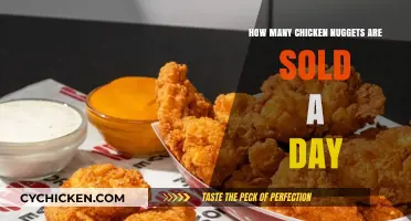 Daily Chicken Nugget Sales: A Surprising Global Consumption Count