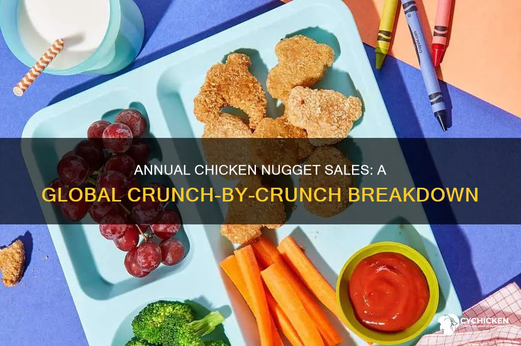 how many chicken nuggets are sold each year