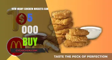 How Many Chicken Nuggets Can $5,000 Buy? Let's Crunch the Numbers
