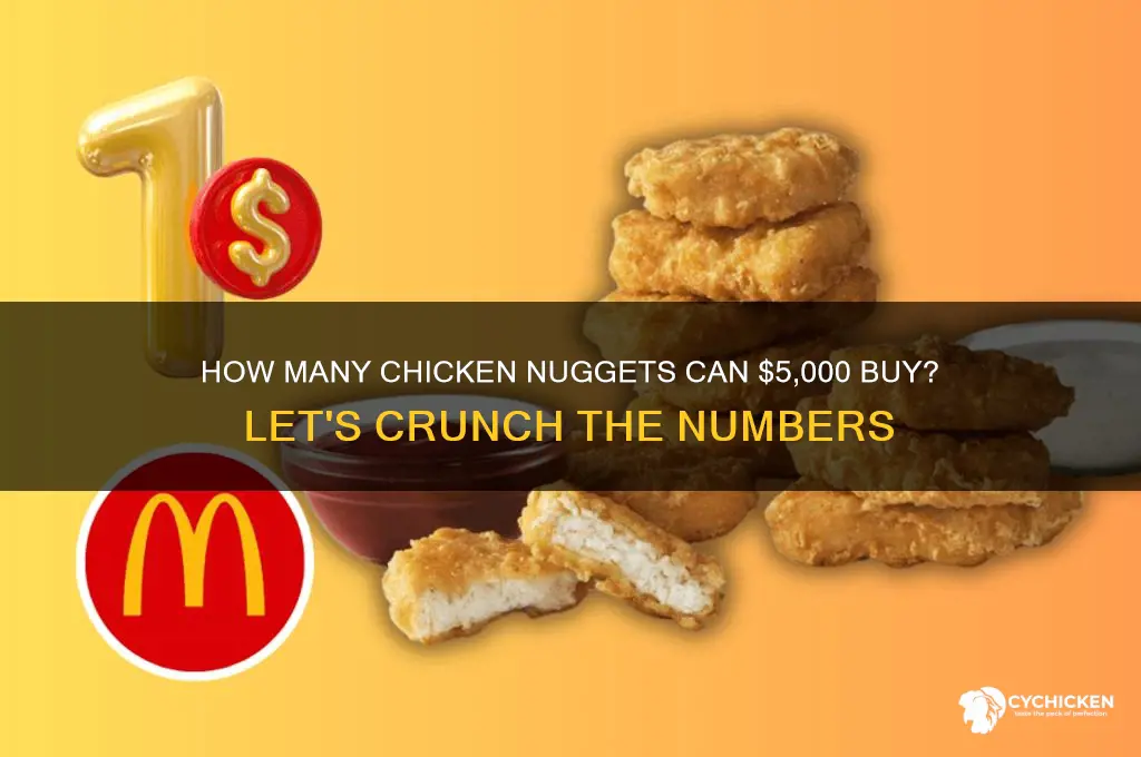 how many chicken nuggets can 5 000 buy