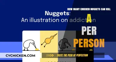 Deadly Chicken Nugget Dose: How Many Can Be Fatal?