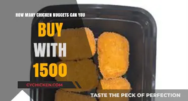 Maximize Your Nugget Count: Spending $1500 on Chicken Nuggets