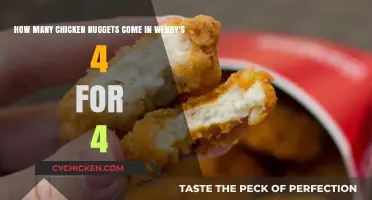 Wendy's 4 for 4 Deal: Unveiling the Chicken Nugget Count