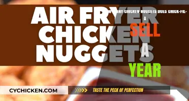 Chick-fil-A's Annual Chicken Nugget Sales: A Tasty Revelation