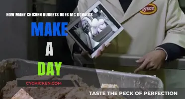 McDonald's Daily Chicken Nugget Production: A Surprising Global Count