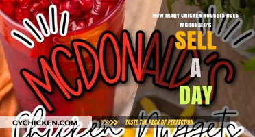 McDonald's Daily Chicken Nugget Sales: A Surprising Global Count