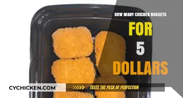 Budget-Friendly Bites: How Many Chicken Nuggets Can $5 Buy?