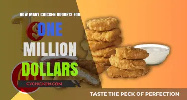 Calculating the Cost: How Many Chicken Nuggets Equal One Million Dollars?