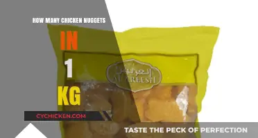 Crunching Numbers: How Many Chicken Nuggets Are in 1 KG?