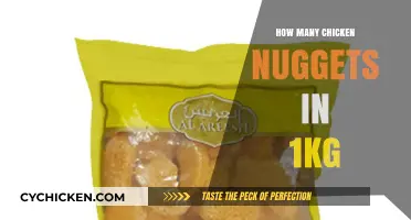 Crunching Numbers: How Many Chicken Nuggets Fit in 1kg?