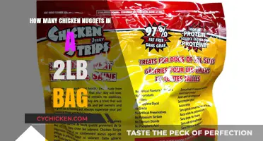 Unveiling the Mystery: Chicken Nuggets Count in a 2lb Bag