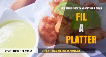 Chick-fil-A Platter Unveiled: Counting the Chicken Nuggets Inside