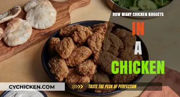 Unraveling the Mystery: Chicken Nuggets to Chicken Ratio Explained