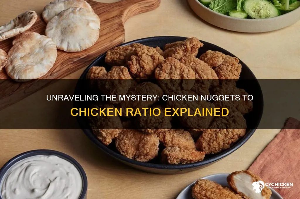 how many chicken nuggets in a chicken