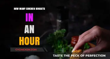 How Many Chicken Nuggets Can You Eat in an Hour?