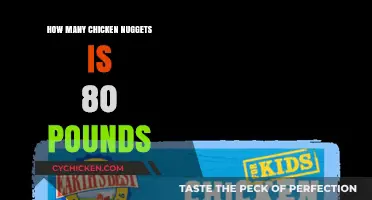 Calculating Chicken Nugget Quantity: How Many in 80 Pounds?