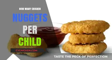 Perfect Portions: How Many Chicken Nuggets Should Each Child Enjoy?