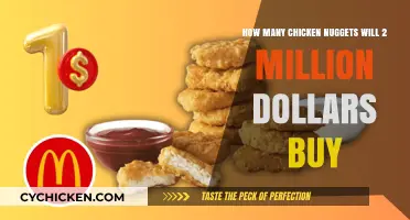 Calculating the Ultimate Chicken Nugget Haul: $2 Million Edition