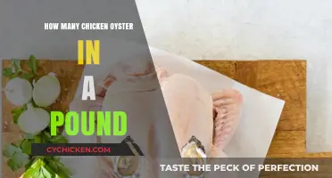 How Many Chicken Oysters Are in a Pound? A Guide