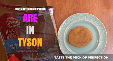 Tyson Chicken Patties: Unveiling the Count in Each Package