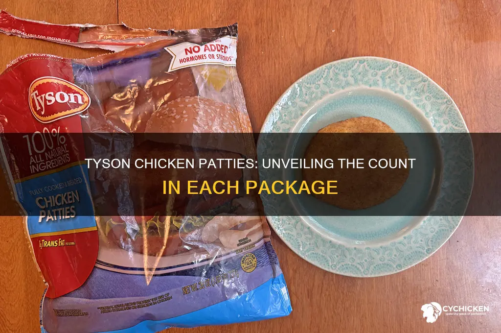how many chicken patties are in tyson