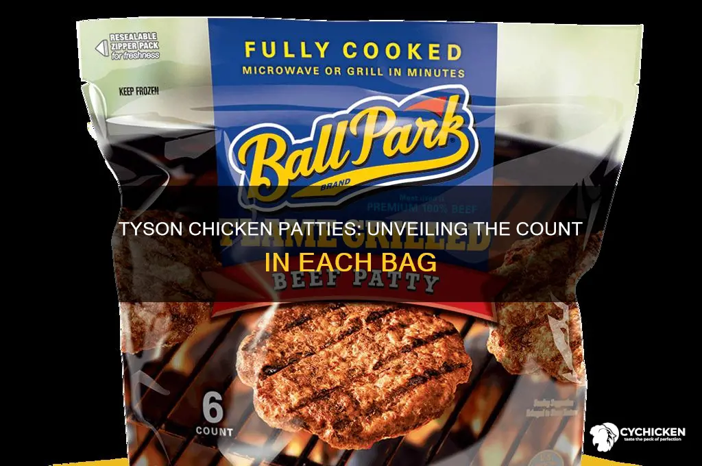 how many chicken patties in a tyson bag