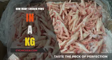 How Many Chicken Paws in a KG? A Quick Guide