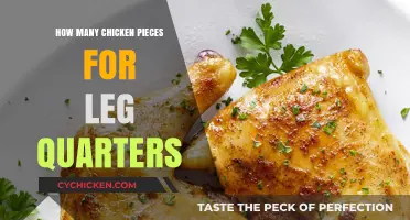 Perfect Portions: How Many Chicken Leg Quarters to Serve?