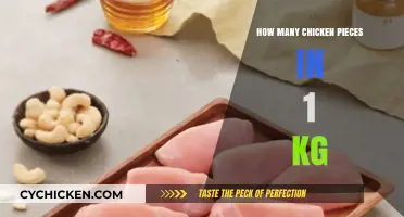 How Many Chicken Pieces in 1 KG? A Complete Guide