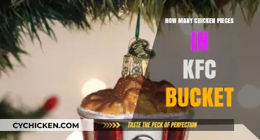 KFC Bucket Breakdown: How Many Chicken Pieces Are Inside?