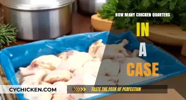 Chicken Quarters Packaging: Understanding Case Quantities for Efficient Buying