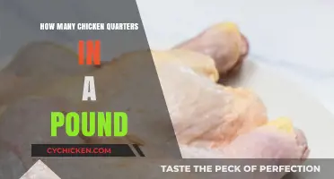 Chicken Quarters Per Pound: A Simple Guide to Portion Sizing