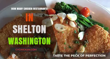 Discovering Shelton, Washington's Chicken Restaurant Scene: A Comprehensive Guide