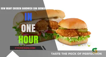 Subway's Hourly Chicken Sandwich Production: A Behind-the-Scenes Look