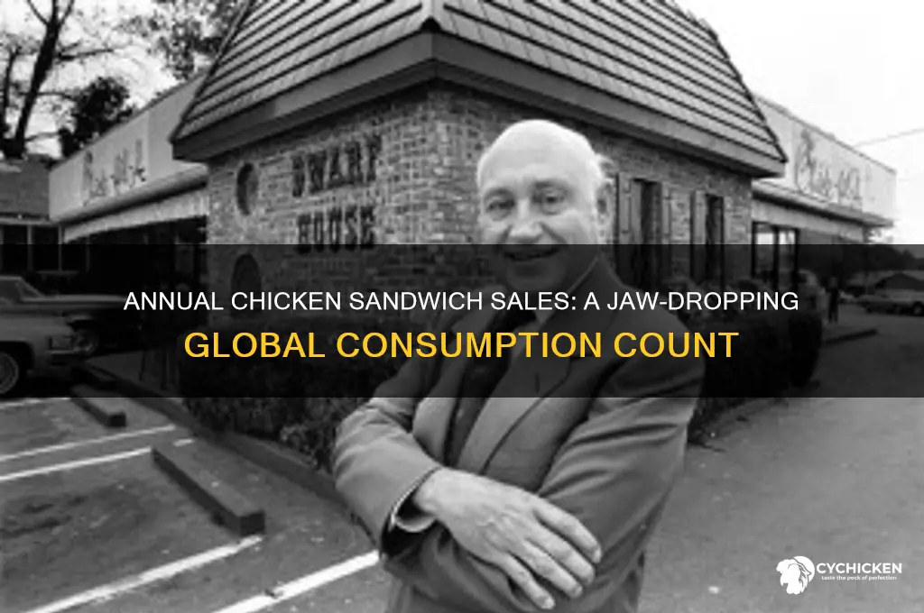 how many chicken sandwiches are sold a year