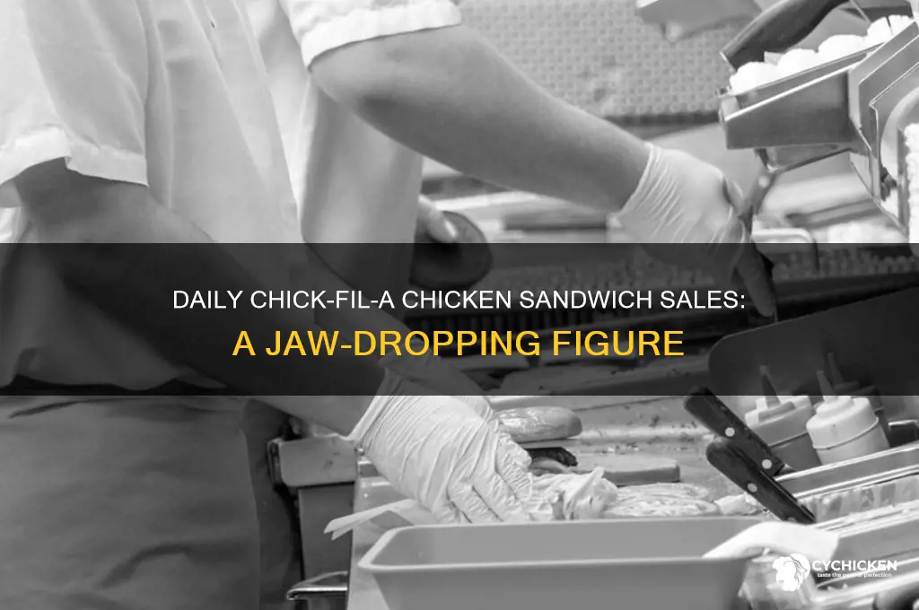 how many chicken sandwiches are sold at chick-fil-a day